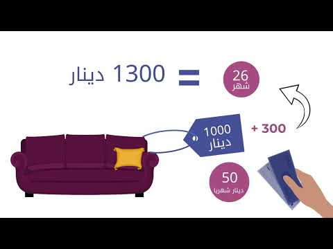 5-الكلفة الحقيقية للبطاقة الائتمانية
